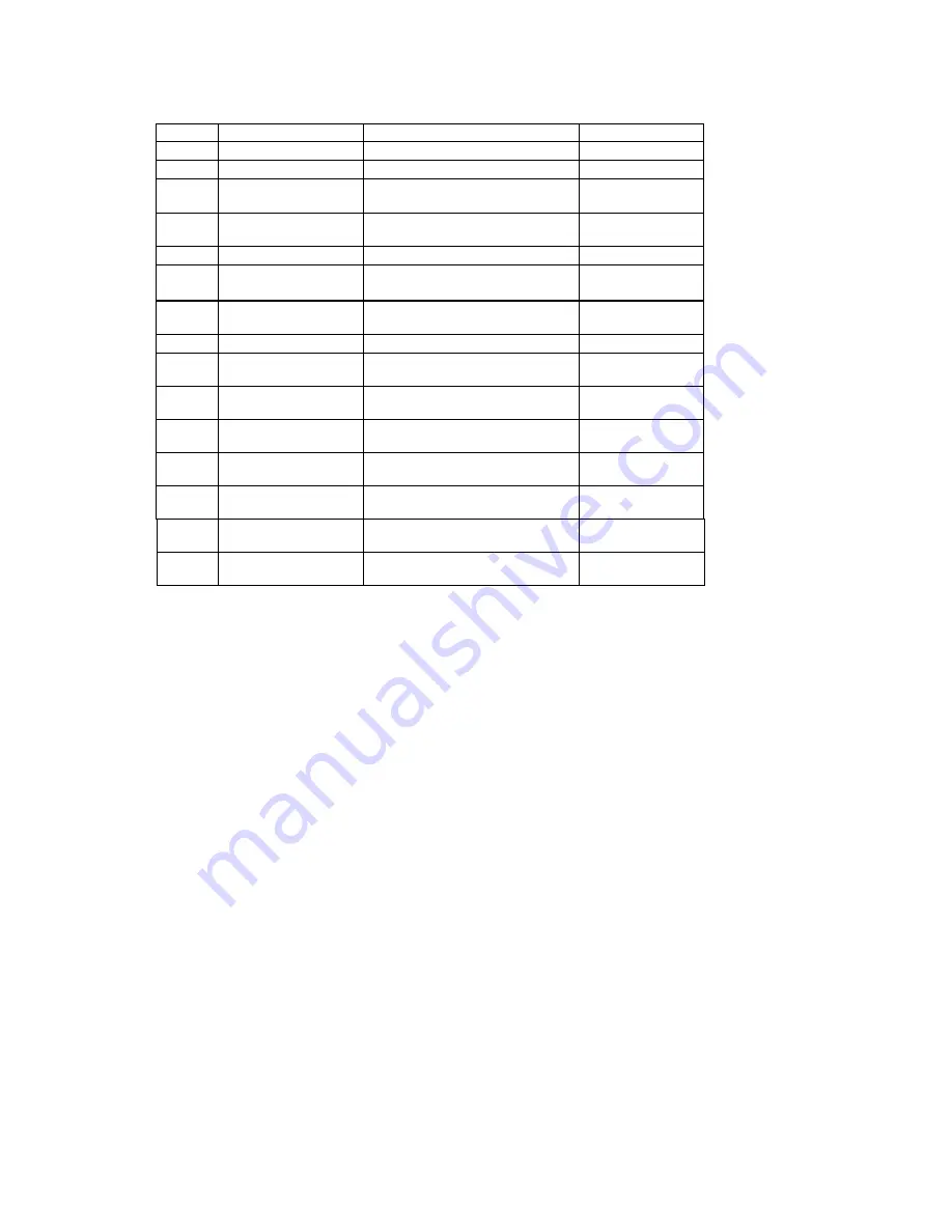 Oki OKIOFFICE 1200 Field Engineering Manual Download Page 20