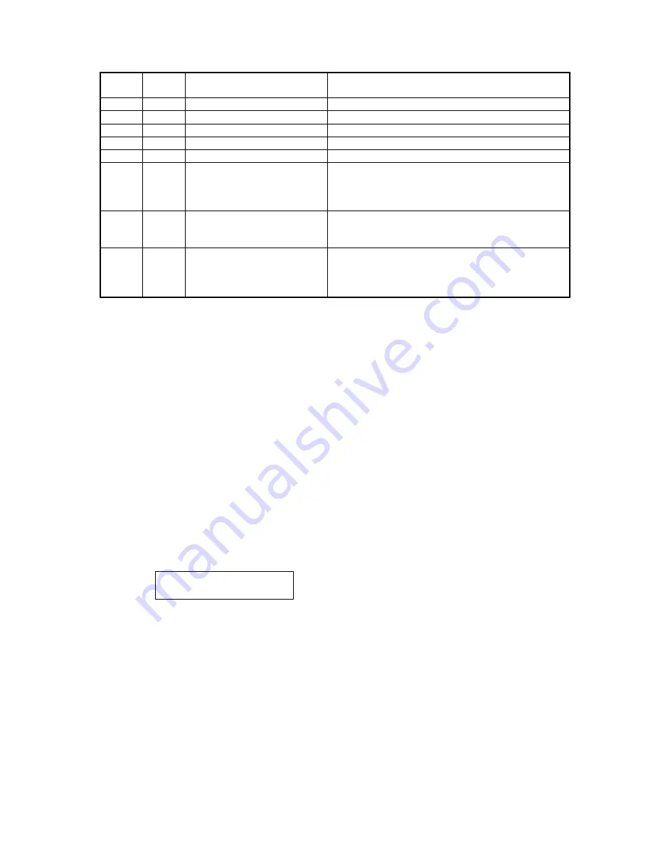 Oki OKIOFFICE 1200 Field Engineering Manual Download Page 62