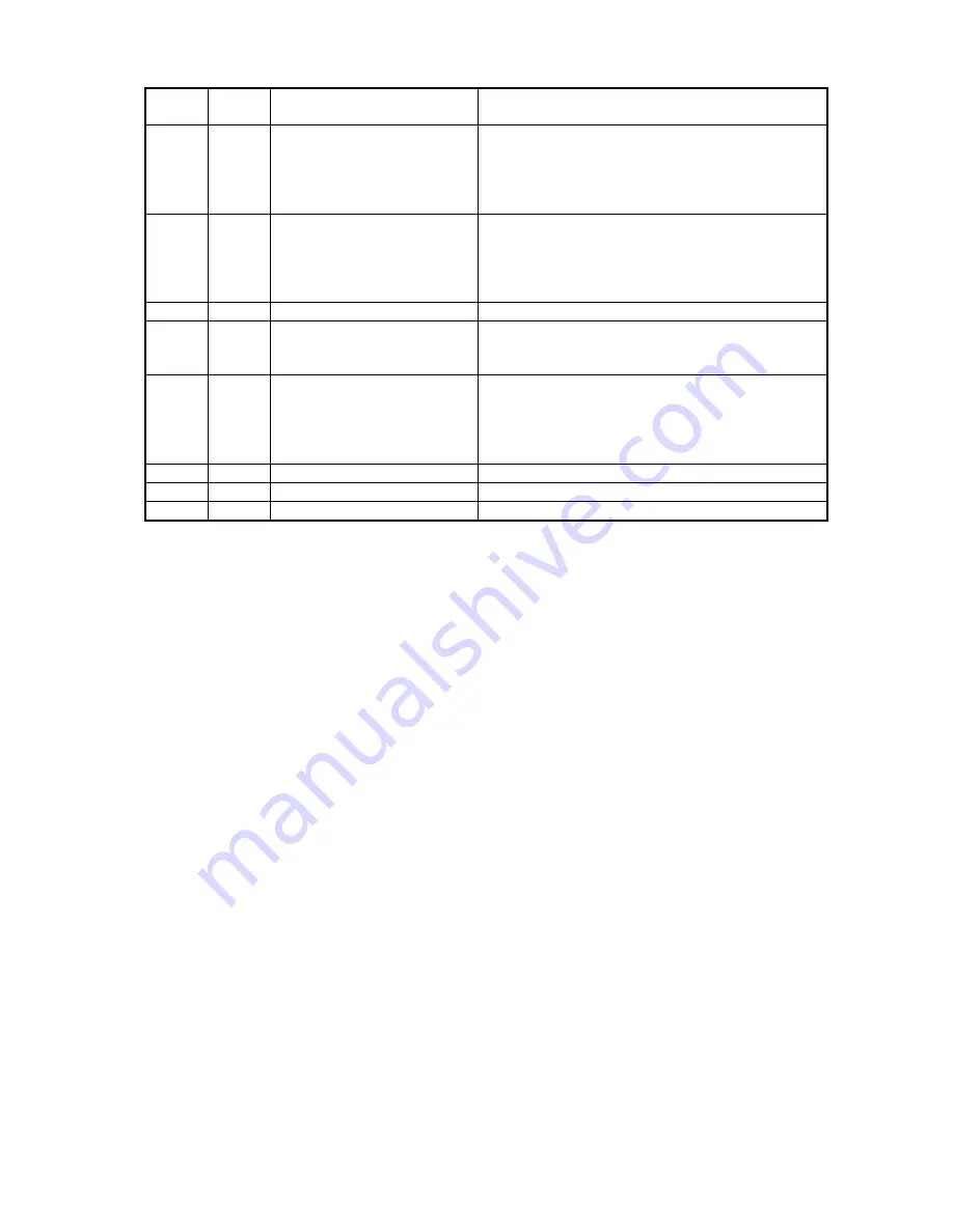 Oki OKIOFFICE 1200 Field Engineering Manual Download Page 66