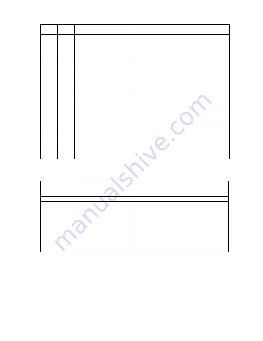 Oki OKIOFFICE 1200 Field Engineering Manual Download Page 69