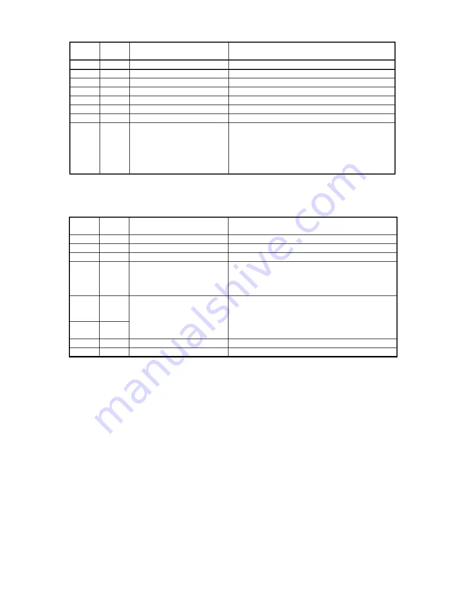 Oki OKIOFFICE 1200 Field Engineering Manual Download Page 70