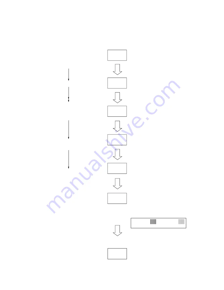 Oki OKIPAGE 6e Service Manual Download Page 96