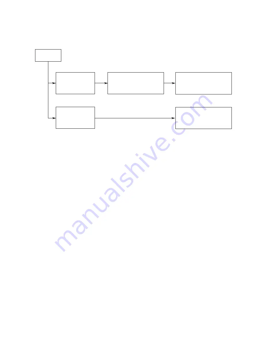 Oki OKIPAGE 6e Service Manual Download Page 102