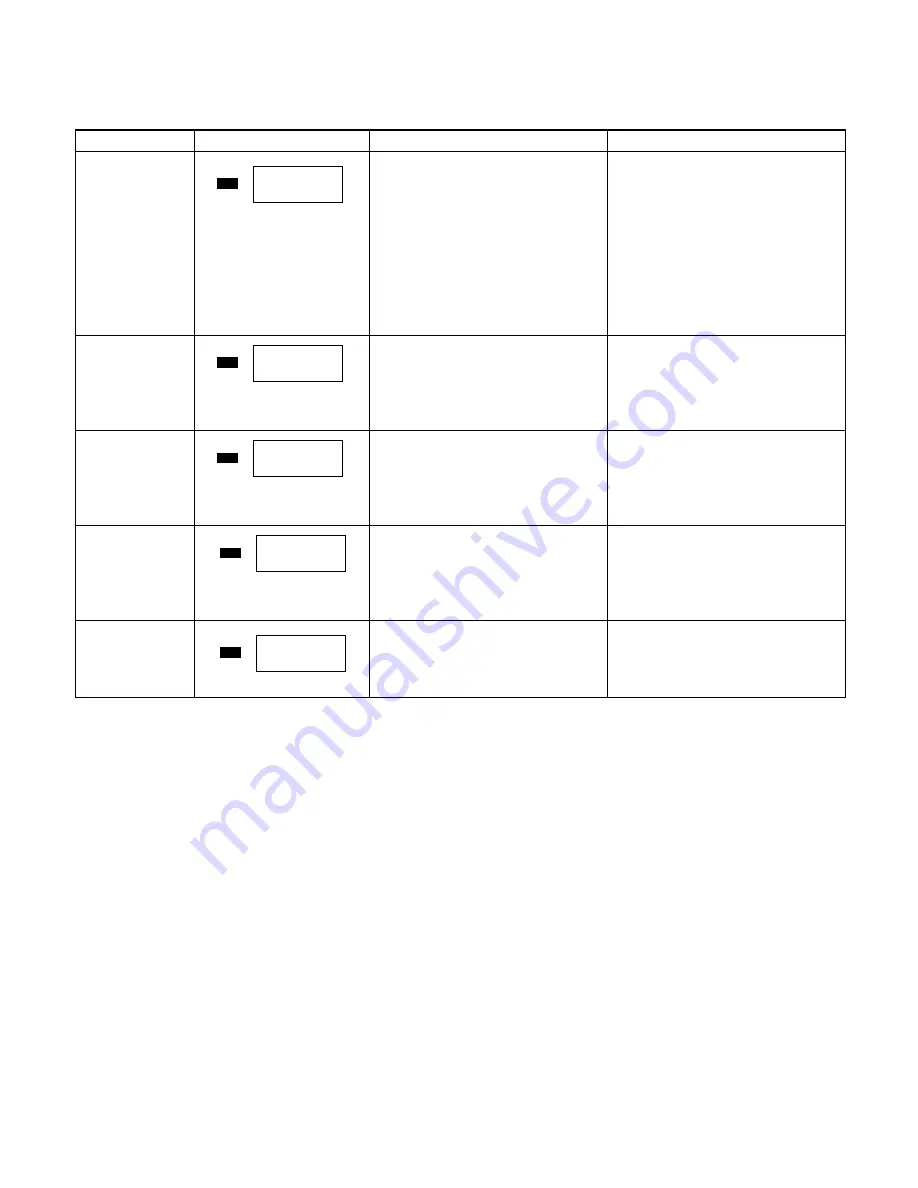 Oki OKIPAGE 6e Service Manual Download Page 116