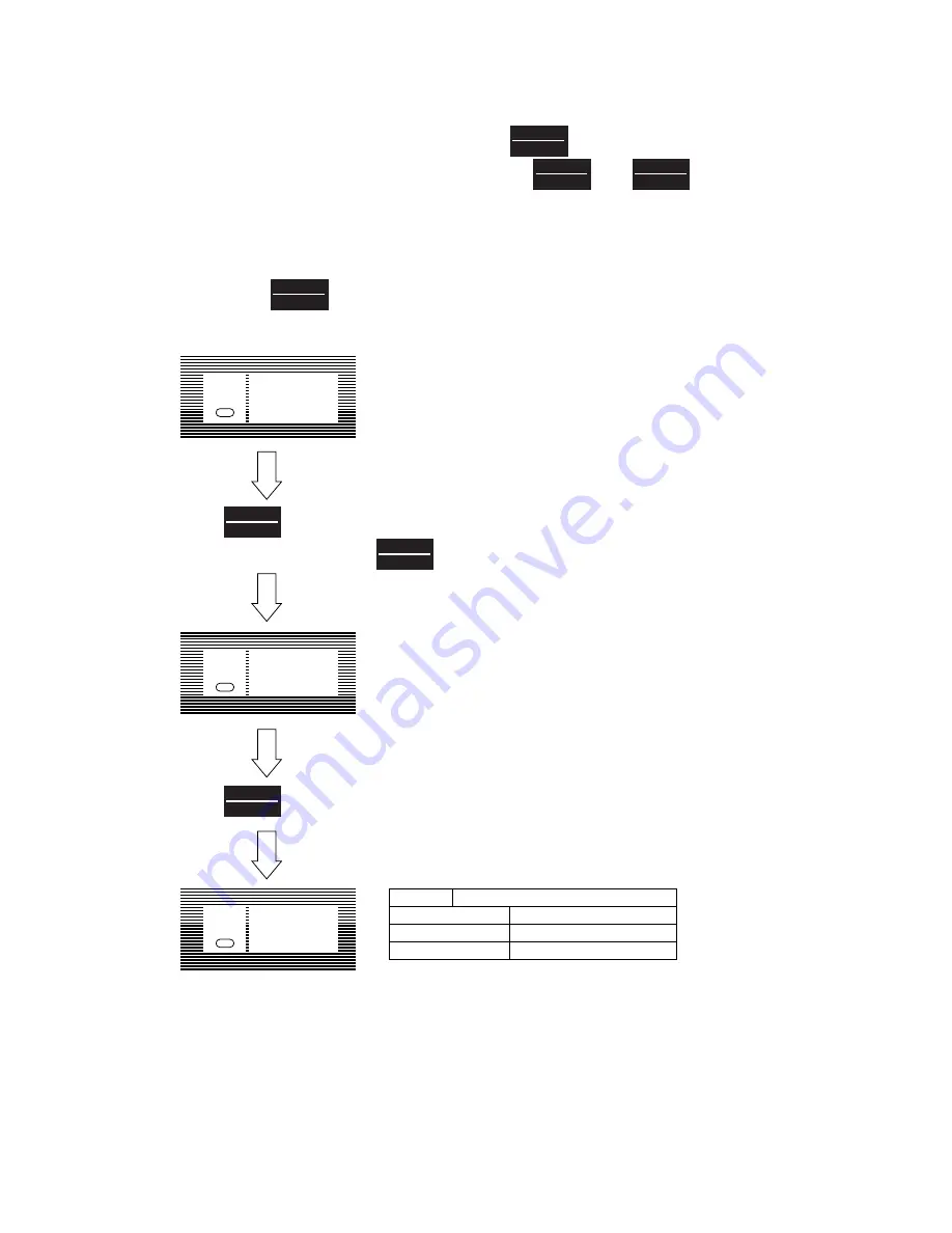 Oki OKIPAGE 6e Service Manual Download Page 177