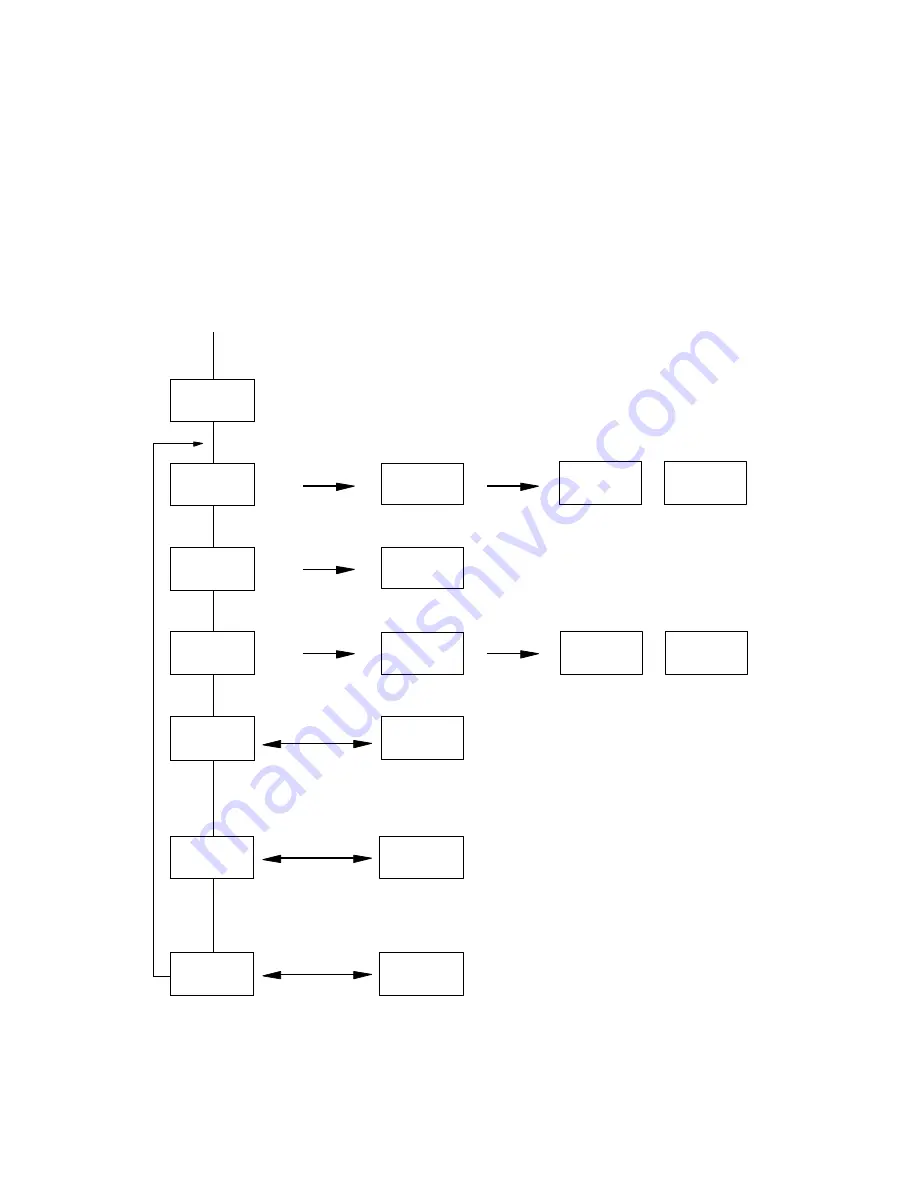 Oki OKIPAGE 6e Service Manual Download Page 183