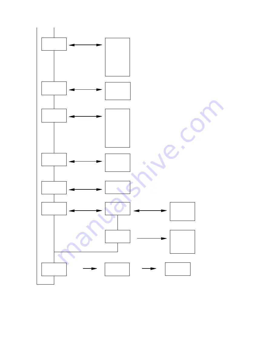 Oki OKIPAGE 6e Service Manual Download Page 189