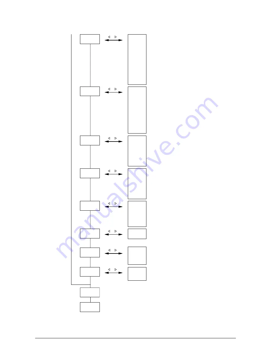 Oki OKIPAGE18 Maintenance Manual Download Page 95