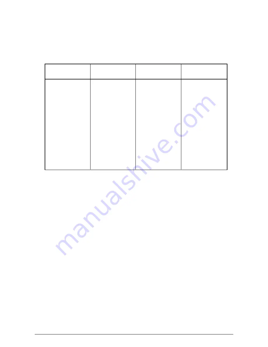 Oki OKIPAGE18 Maintenance Manual Download Page 107