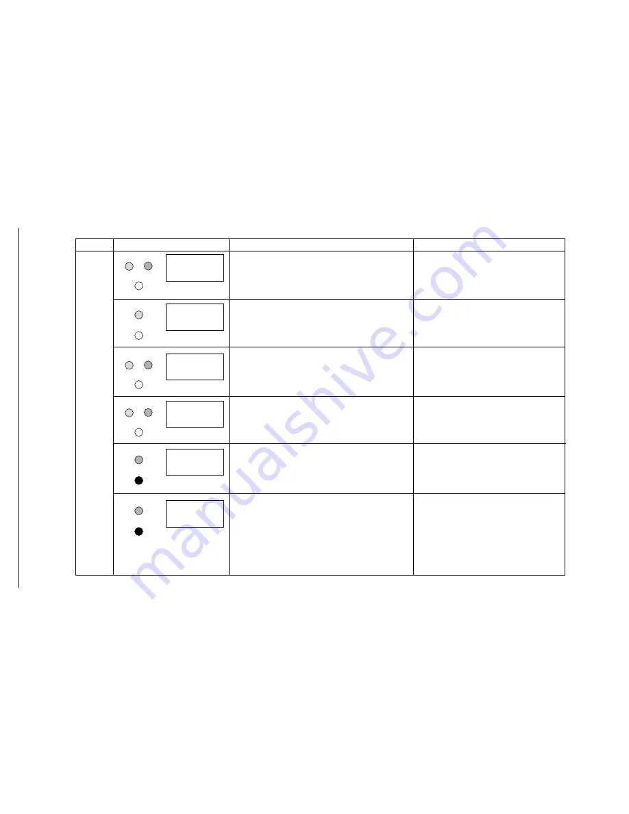 Oki OKIPAGE18 Maintenance Manual Download Page 116