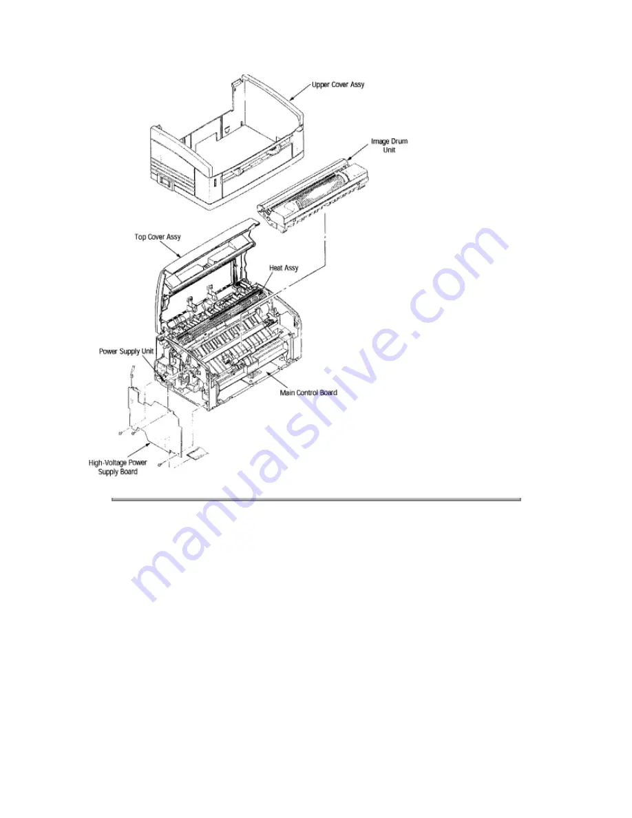 Oki OKIPAGE4w Service Manual Download Page 9