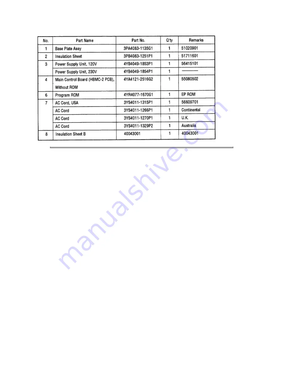 Oki OKIPAGE4w Service Manual Download Page 119