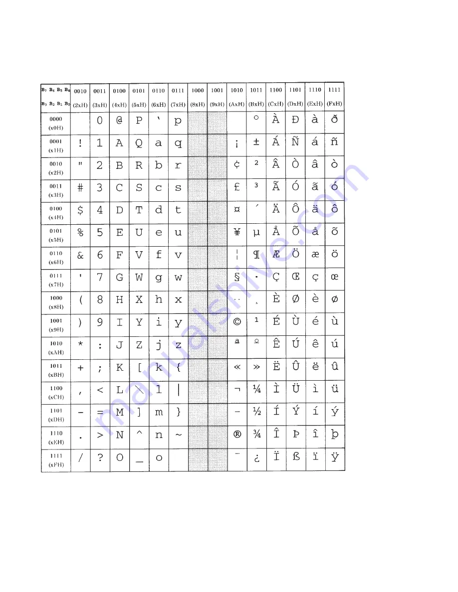 Oki OKIPOS 425D Developer'S Manual Download Page 117