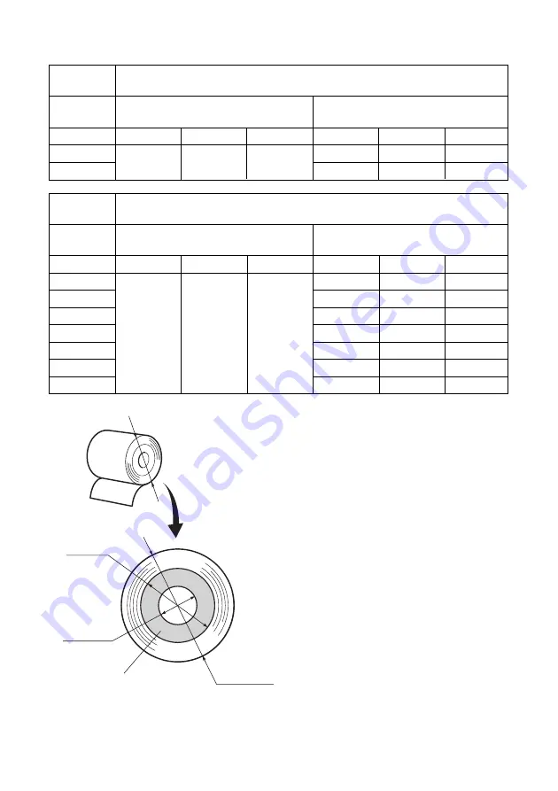 Oki okipos User Manual Download Page 108