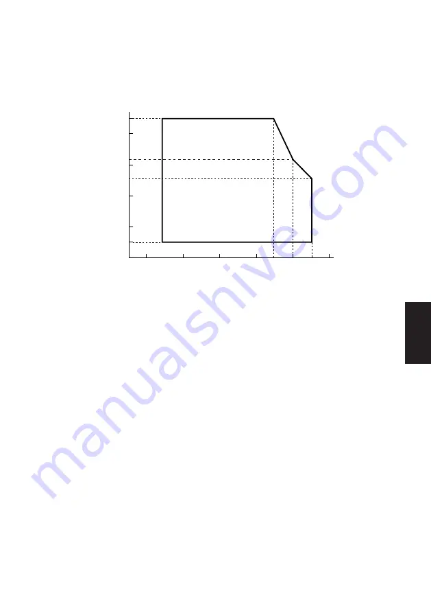 Oki okipos User Manual Download Page 137