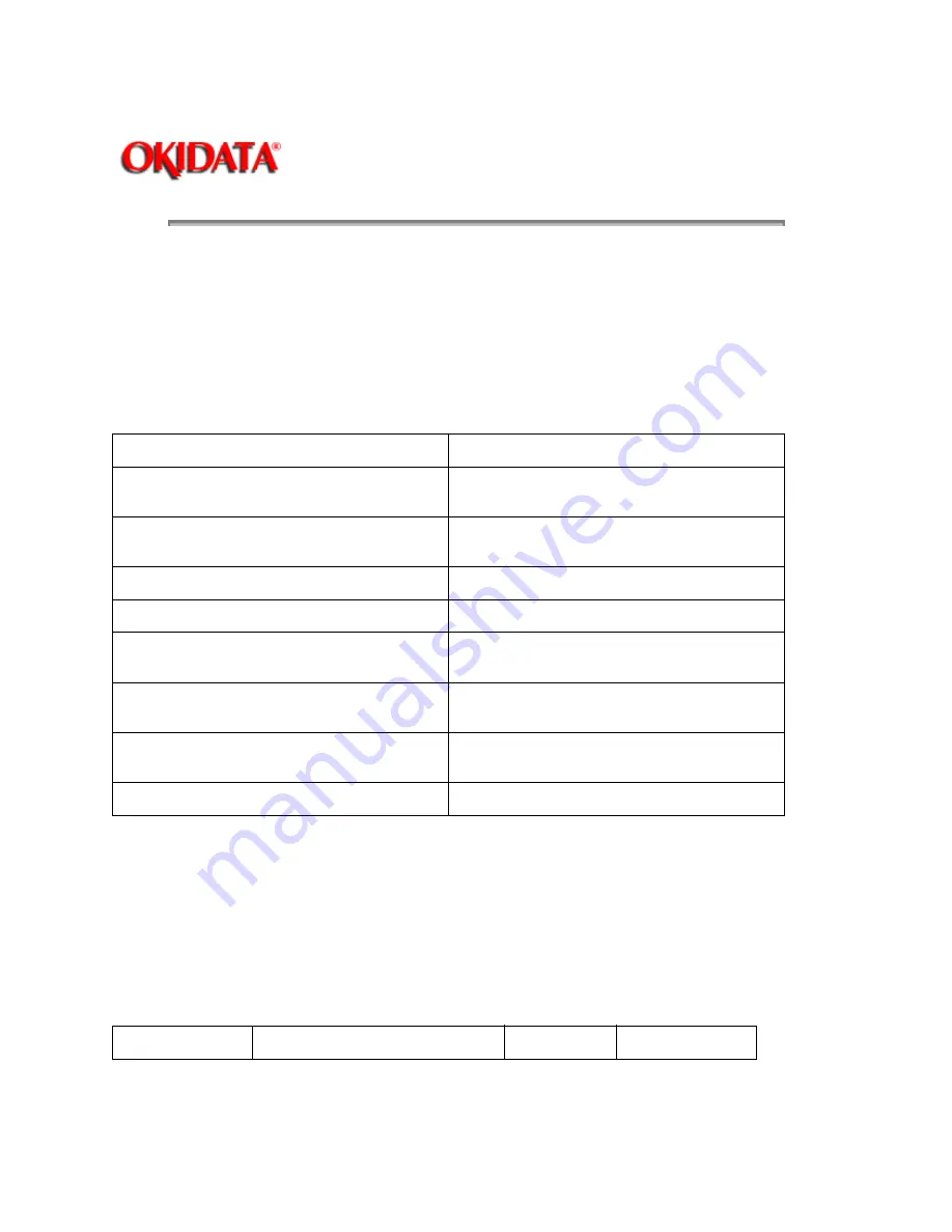 Oki OL1200 Service Manual Download Page 19