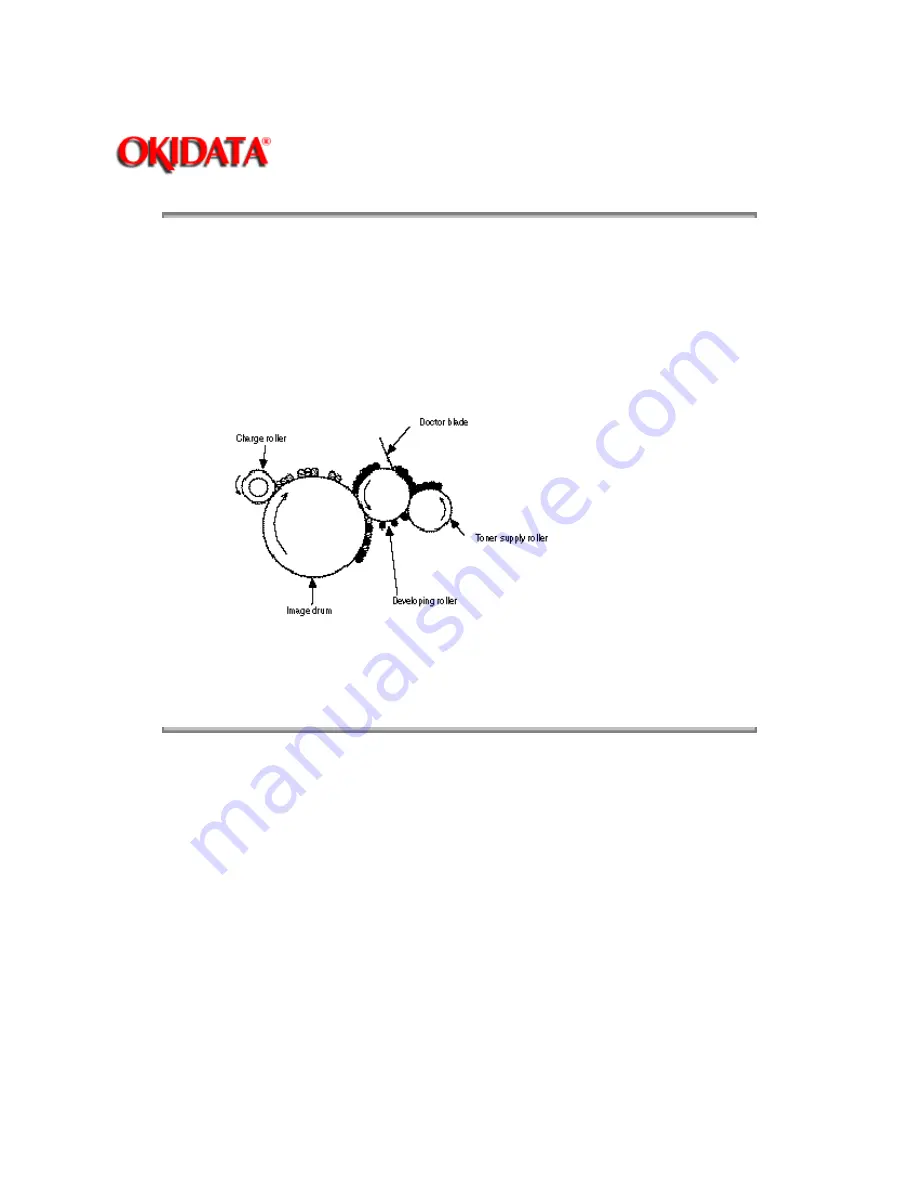 Oki OL1200 Скачать руководство пользователя страница 37