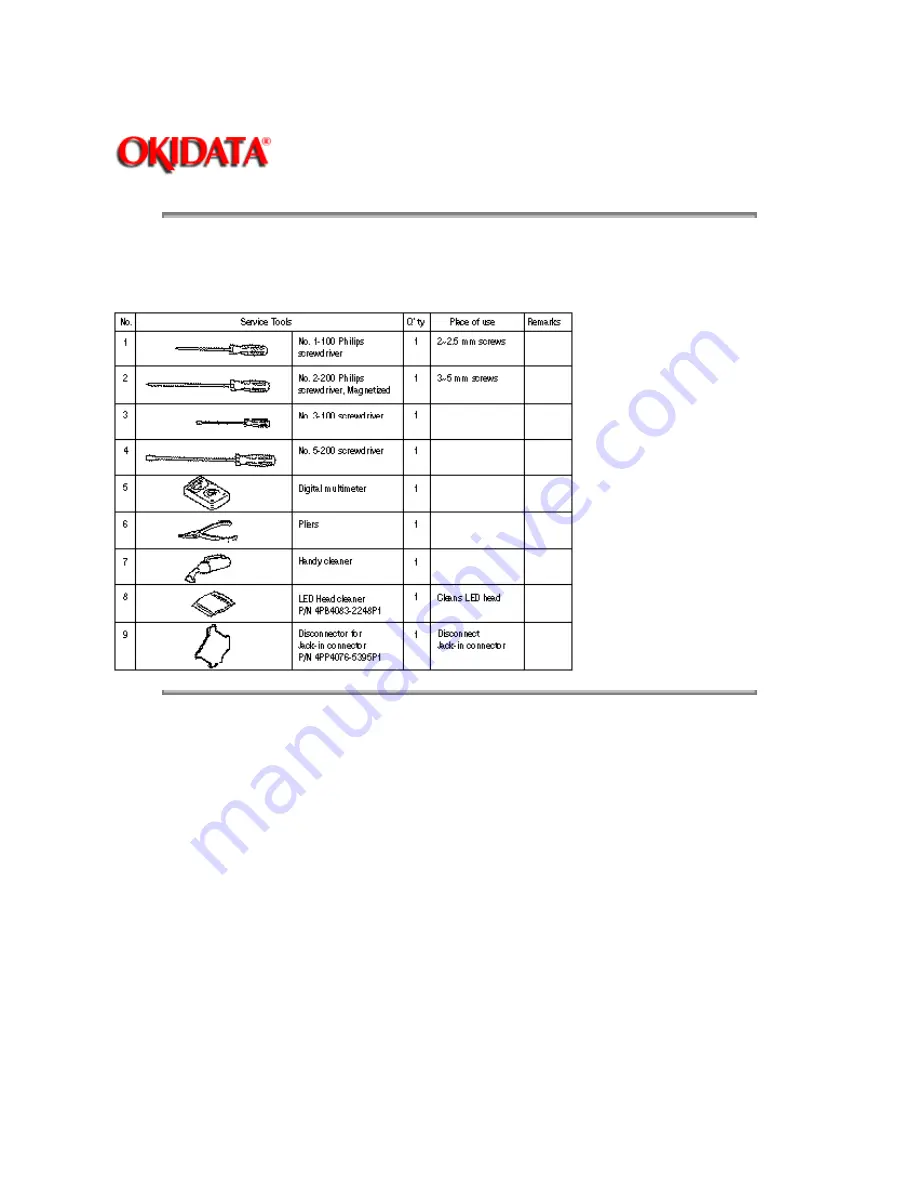 Oki OL1200 Скачать руководство пользователя страница 51