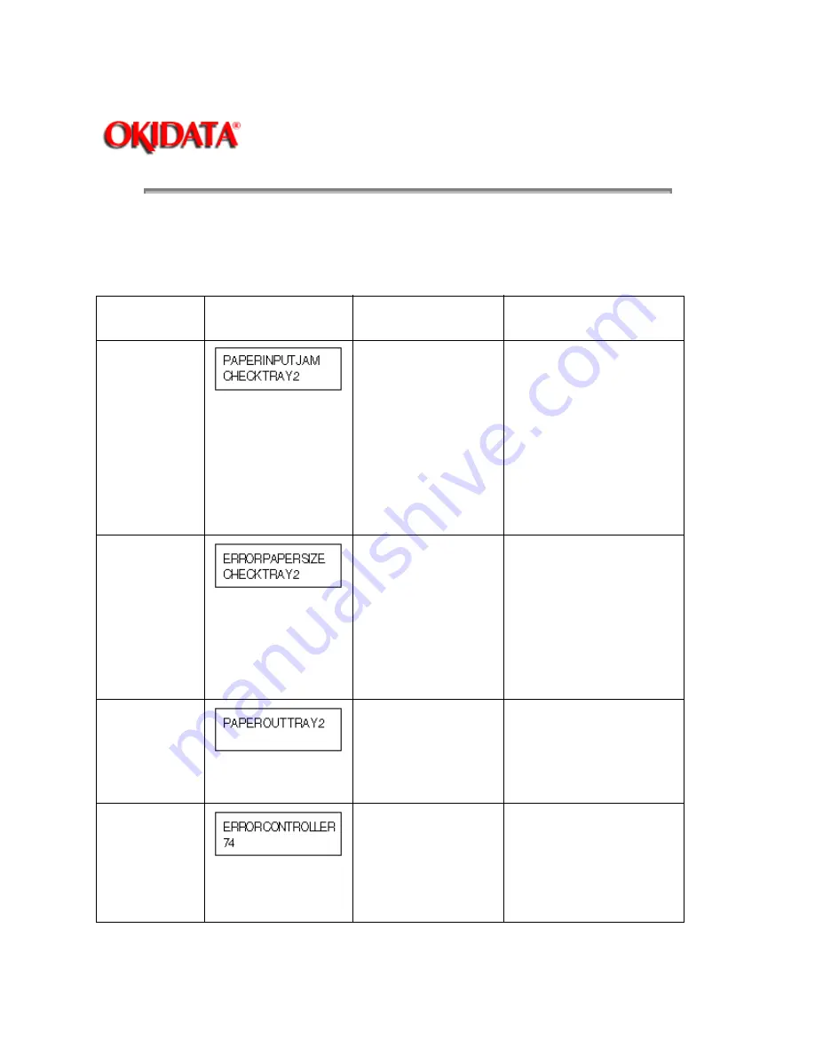 Oki OL1200 Скачать руководство пользователя страница 238