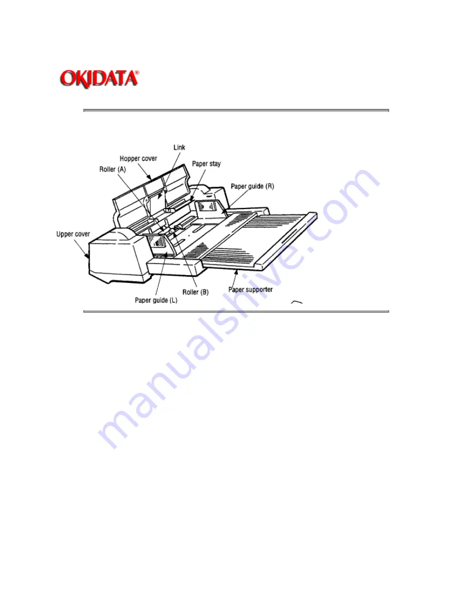 Oki OL1200 Service Manual Download Page 247