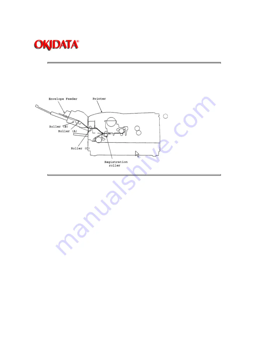 Oki OL1200 Service Manual Download Page 249