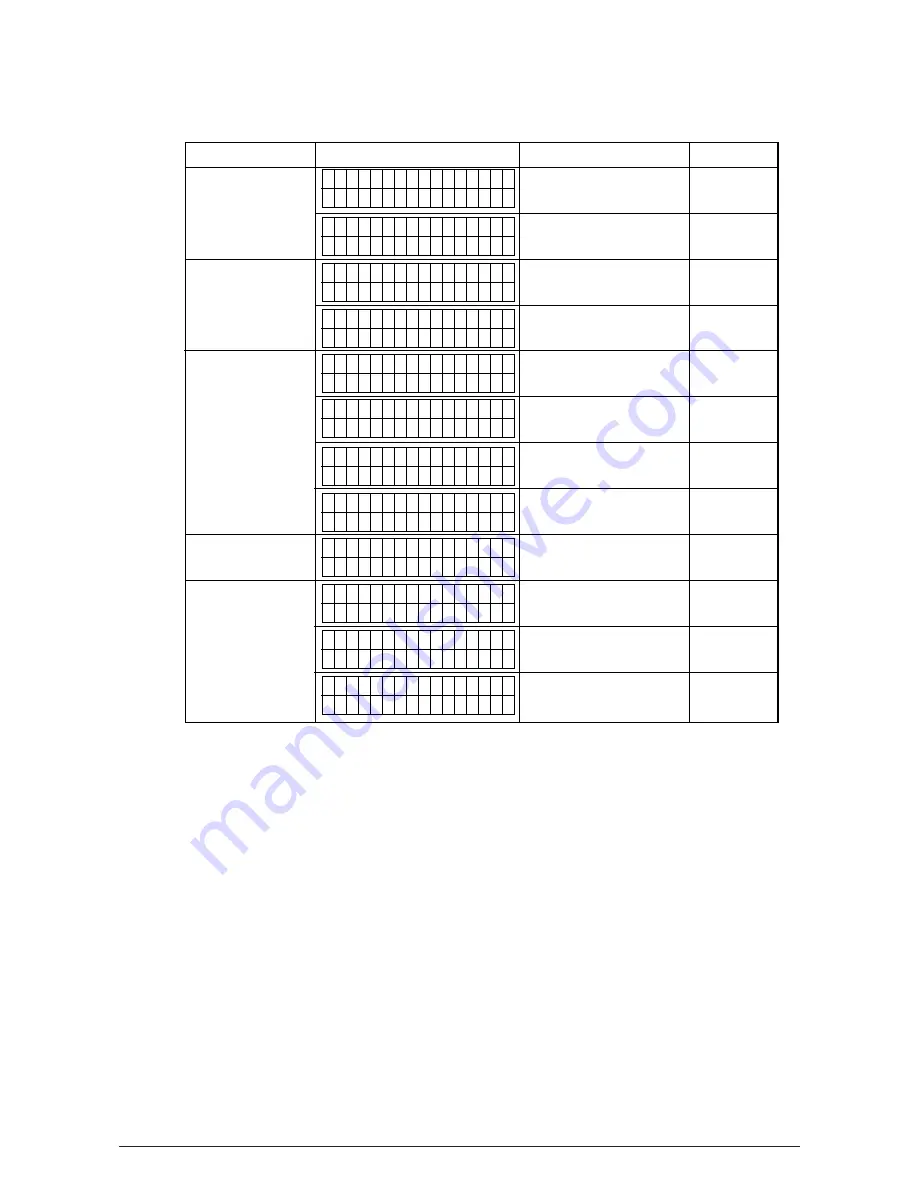 Oki PACEMARK 4410 Скачать руководство пользователя страница 108