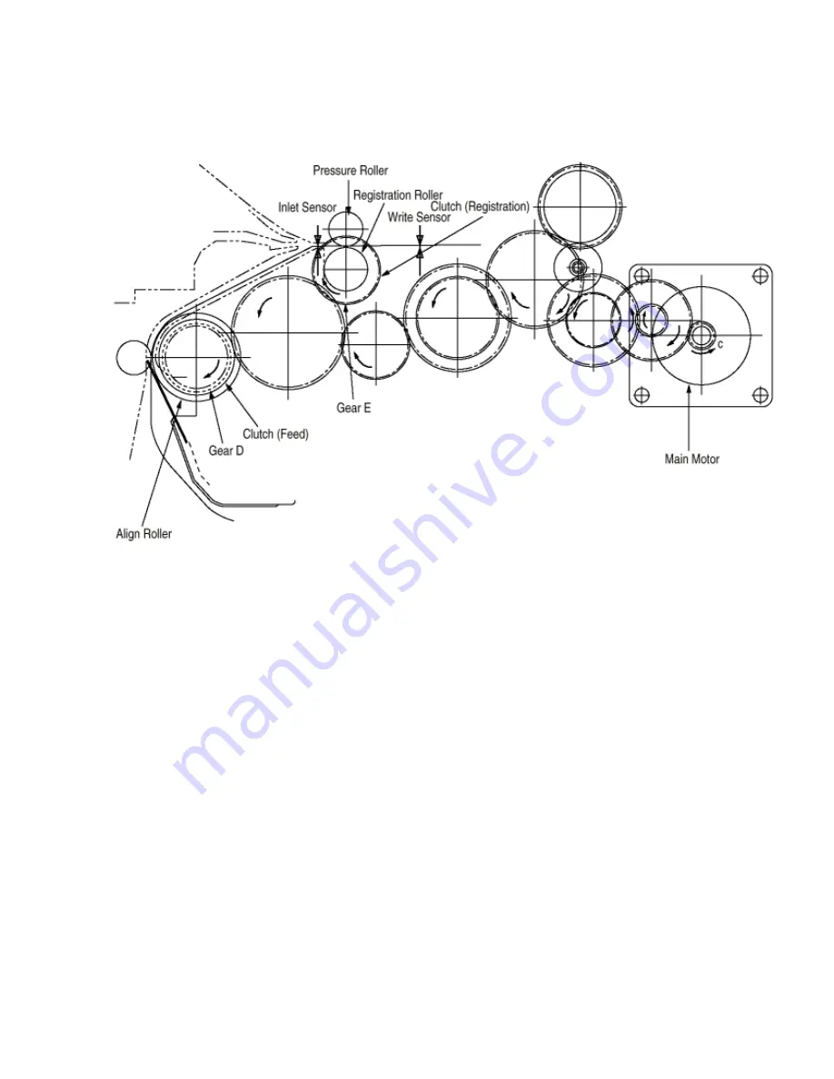 Oki PAGE 18 Service Manual Download Page 42