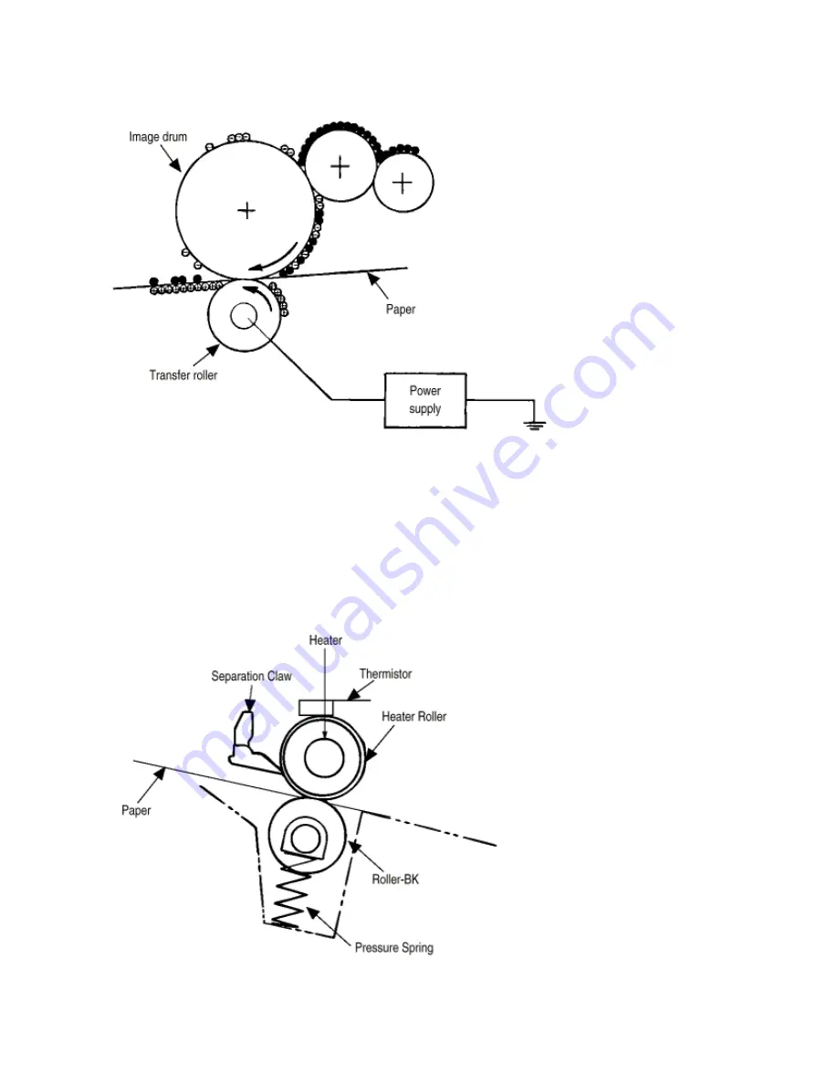 Oki PAGE 18 Service Manual Download Page 47