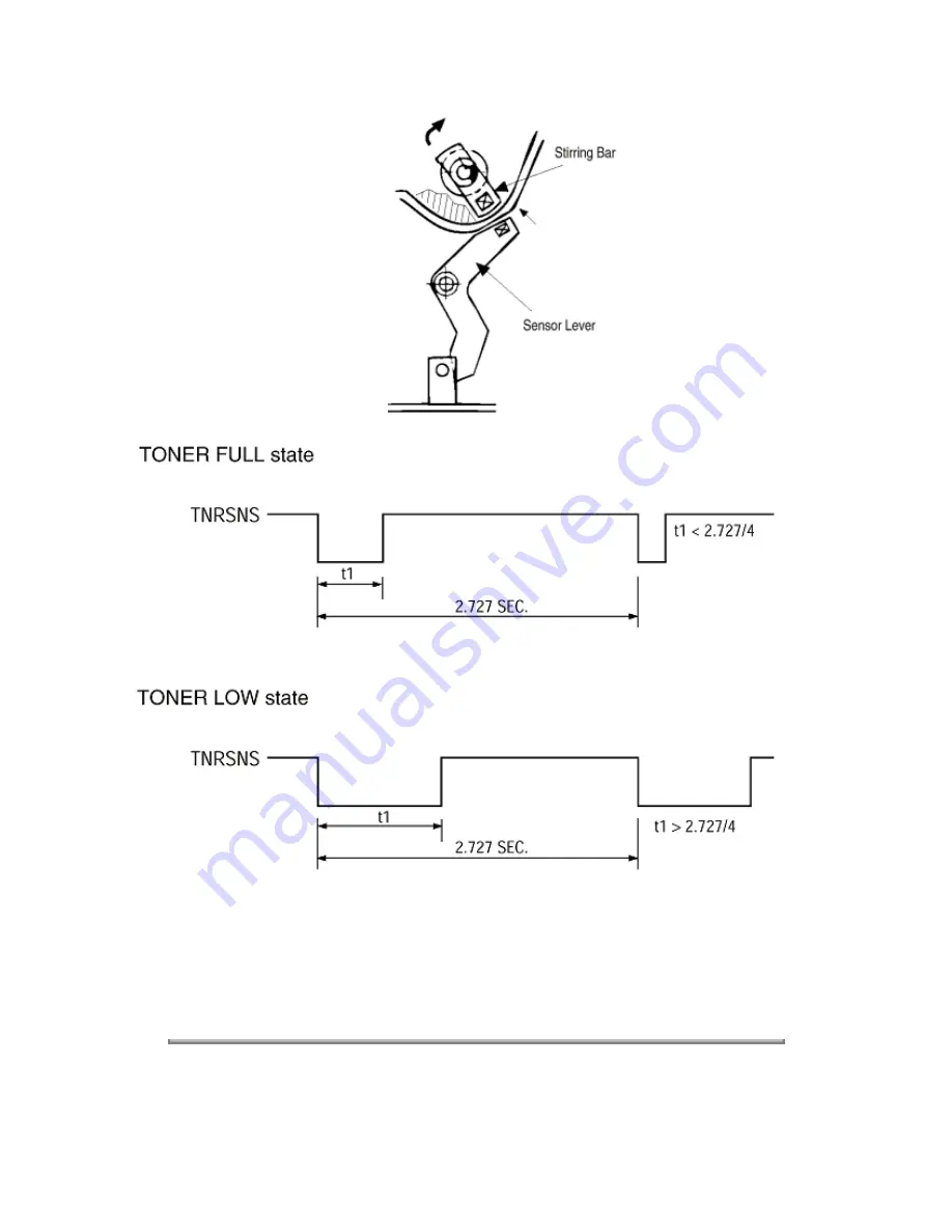 Oki PAGE 18 Service Manual Download Page 58