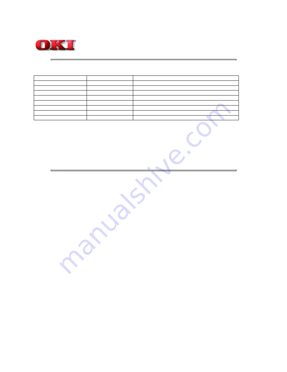 Oki PAGE 18 Service Manual Download Page 215