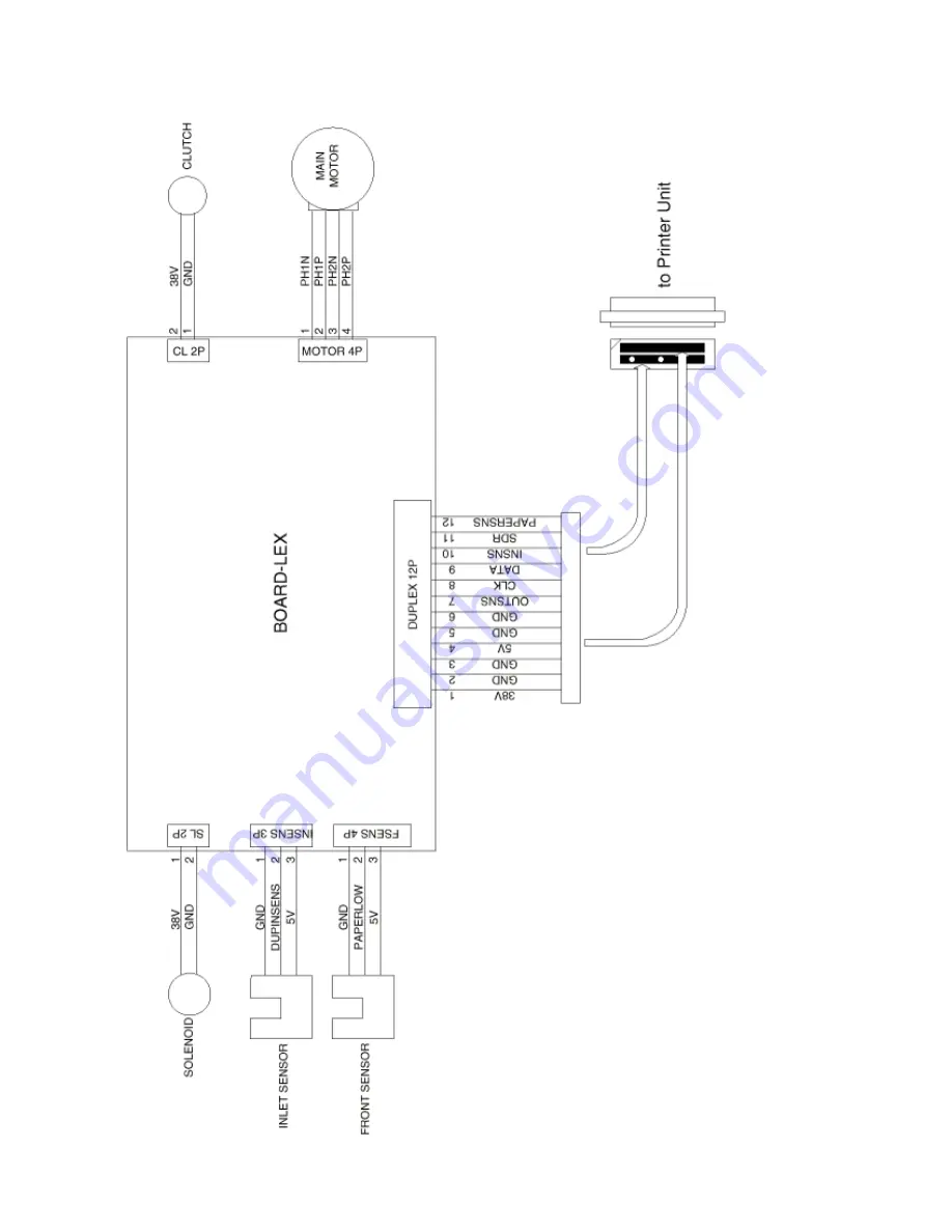 Oki PAGE 18 Service Manual Download Page 293