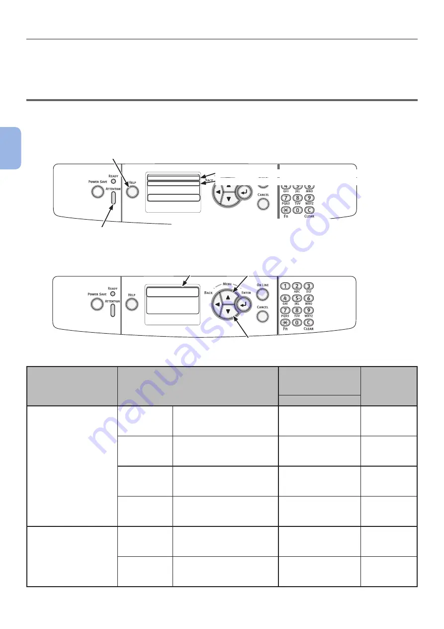 Oki Pro8432WT User Manual Download Page 66