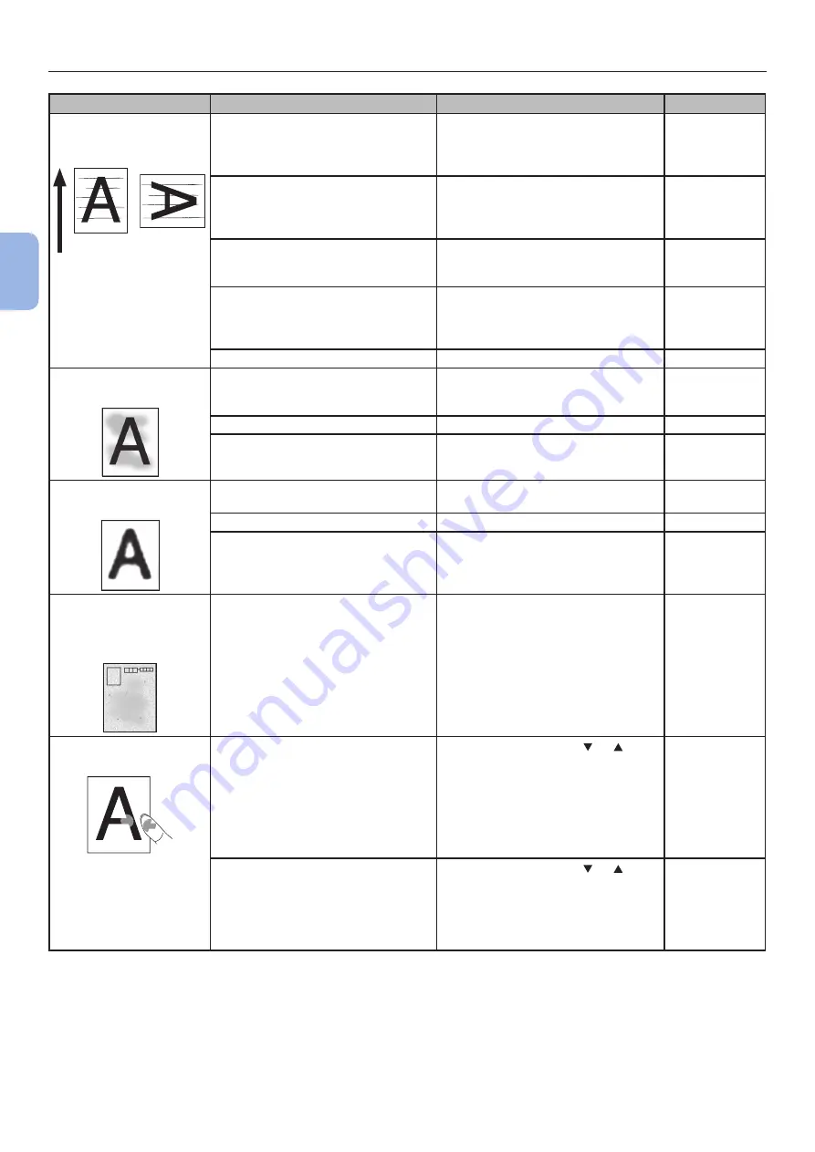 Oki Pro8432WT User Manual Download Page 88