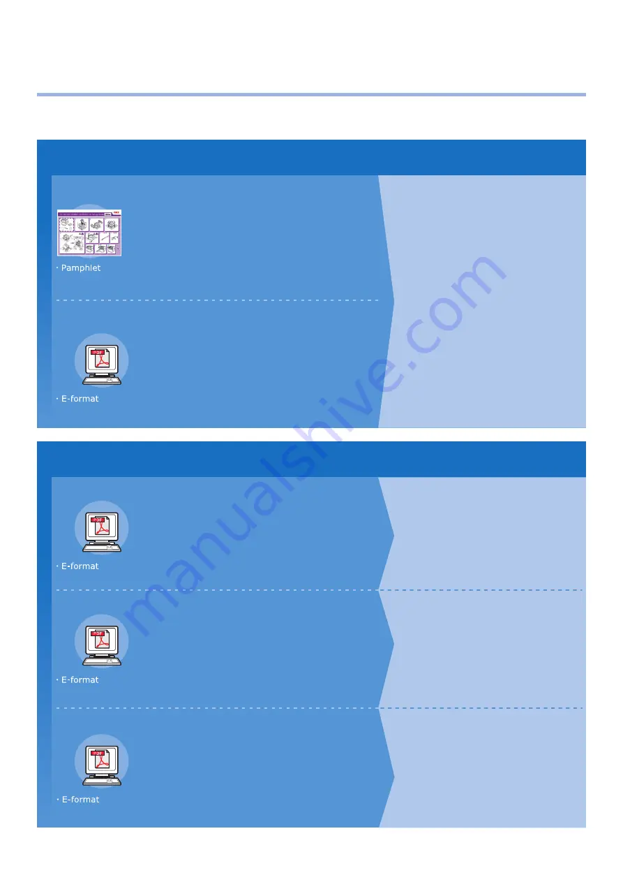 Oki Pro9541WT User Manual Download Page 2