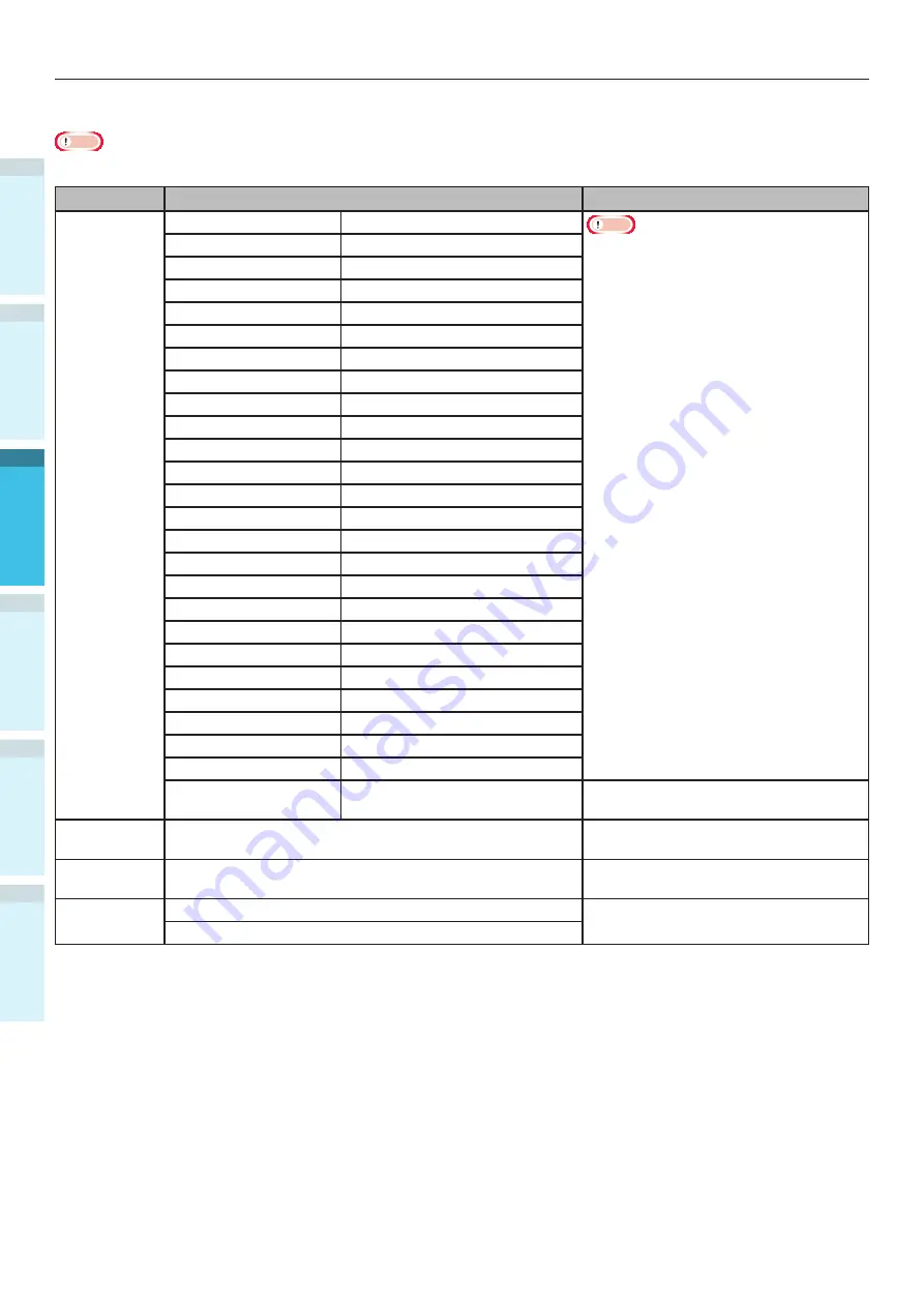 Oki Pro9541WT User Manual Download Page 76