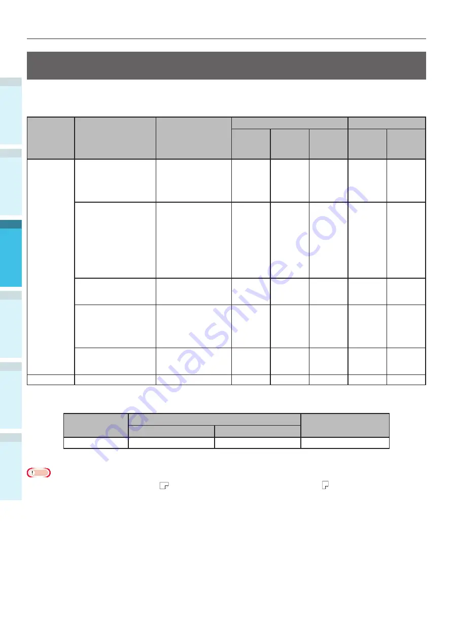 Oki Pro9541WT User Manual Download Page 78