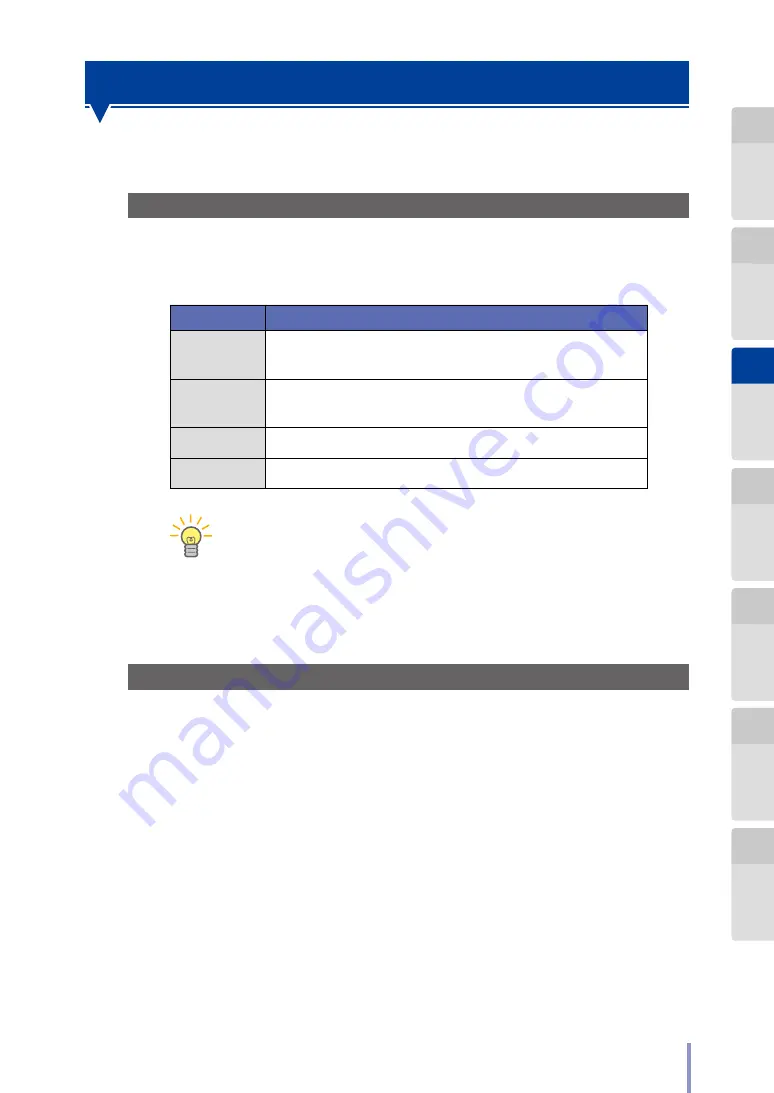 Oki Teriostar LP-1040 Series User Manual Download Page 117