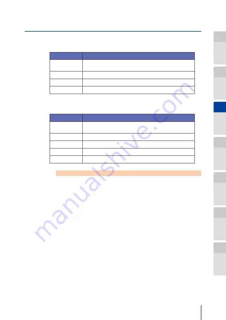 Oki Teriostar LP-1040 Series User Manual Download Page 141