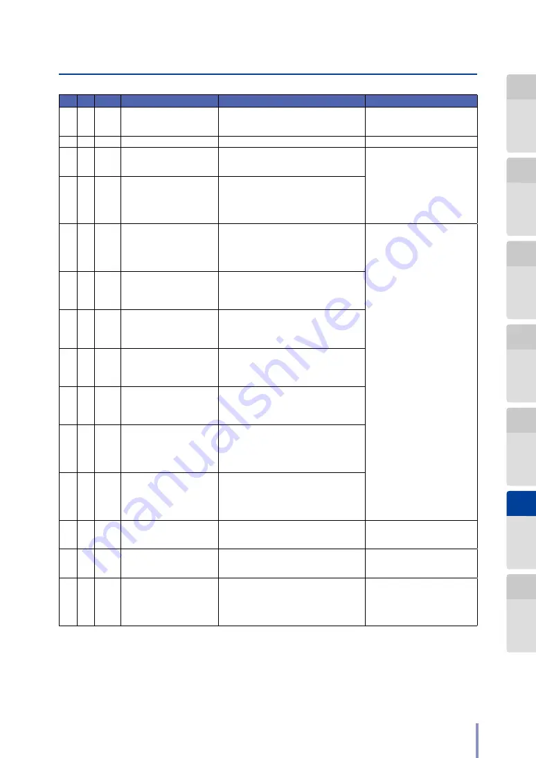 Oki Teriostar LP-1040 Series User Manual Download Page 241