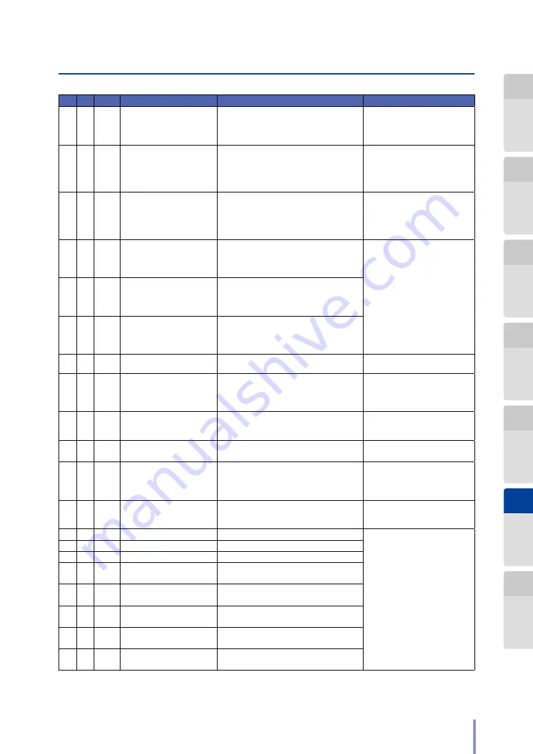 Oki Teriostar LP-1040 Series User Manual Download Page 243