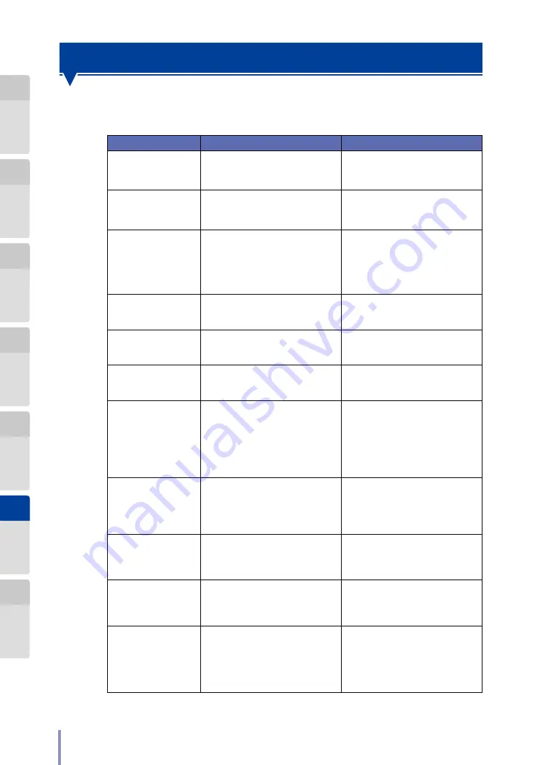 Oki Teriostar LP-1040 Series User Manual Download Page 248