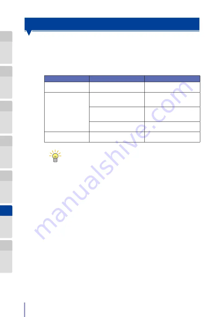 Oki Teriostar LP-1040 Series User Manual Download Page 250