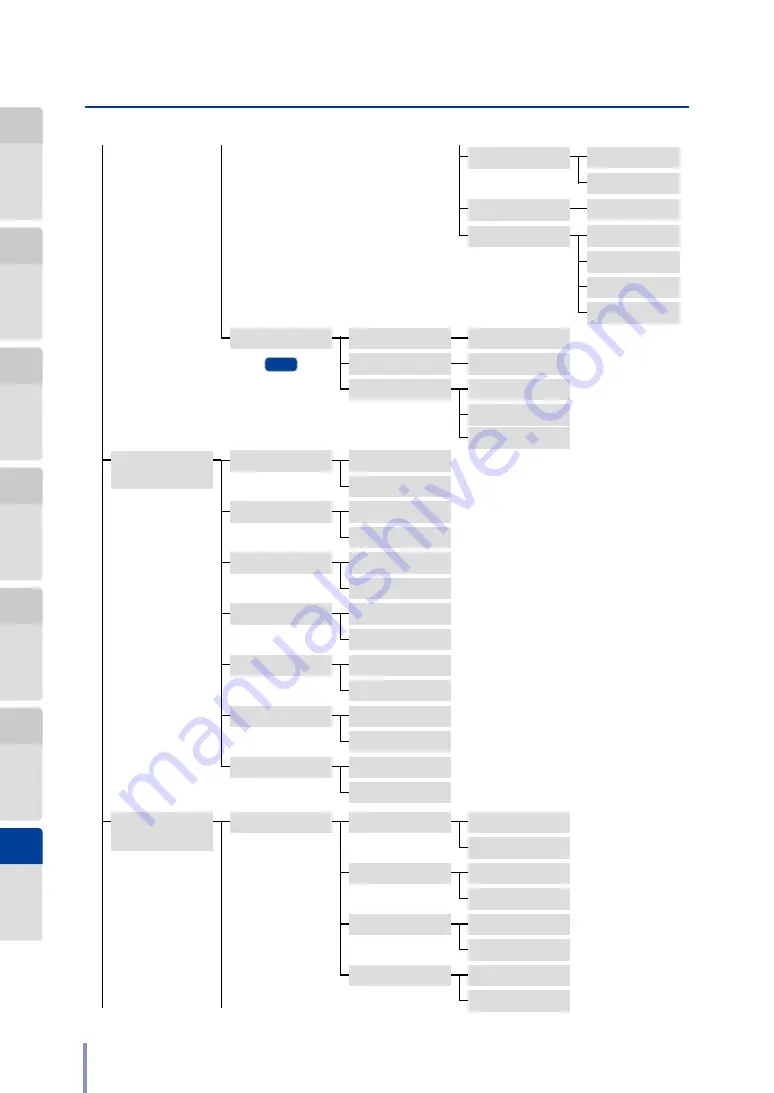 Oki Teriostar LP-1040 Series User Manual Download Page 260