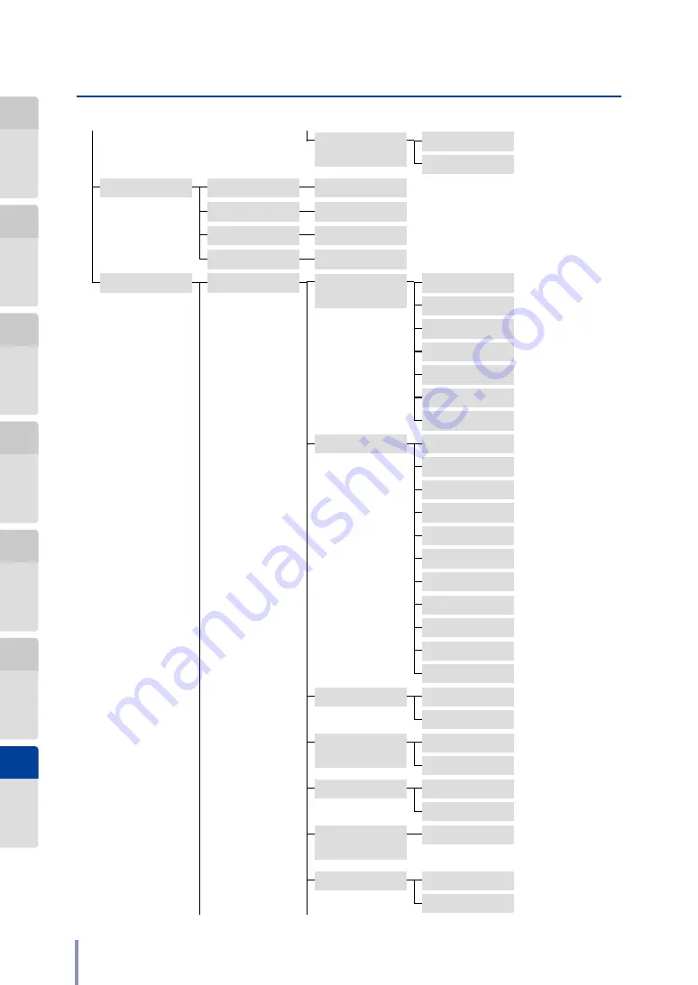 Oki Teriostar LP-1040 Series User Manual Download Page 262