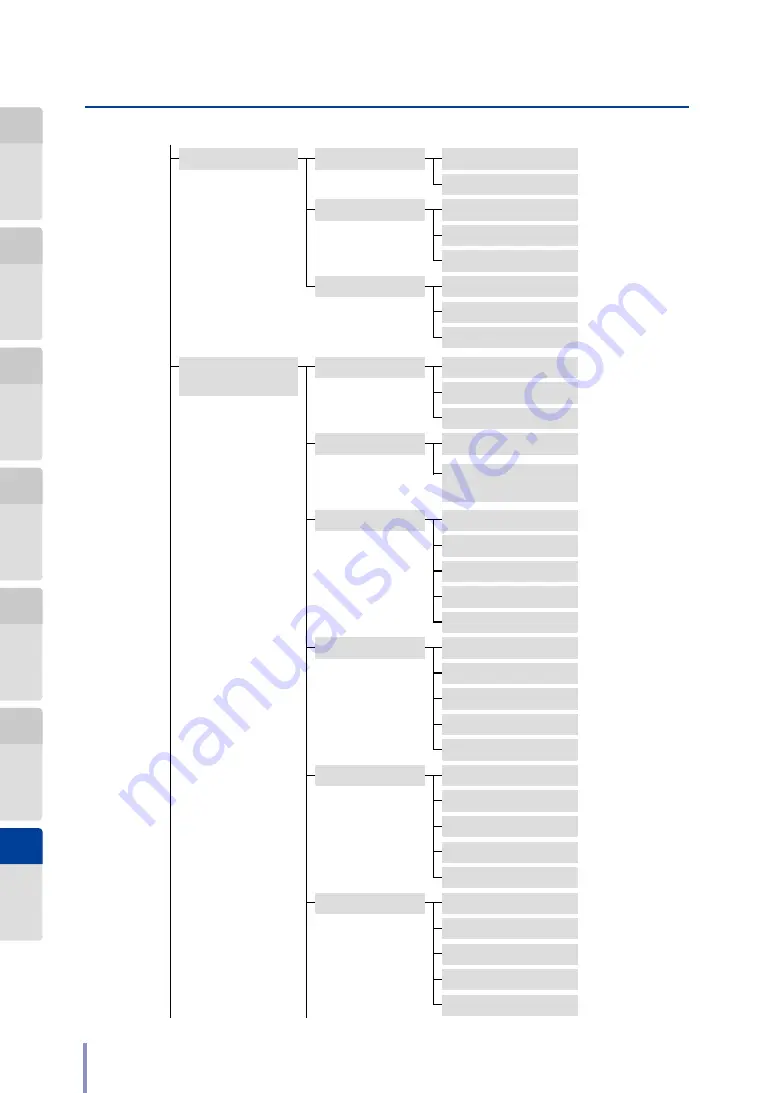 Oki Teriostar LP-1040 Series User Manual Download Page 270