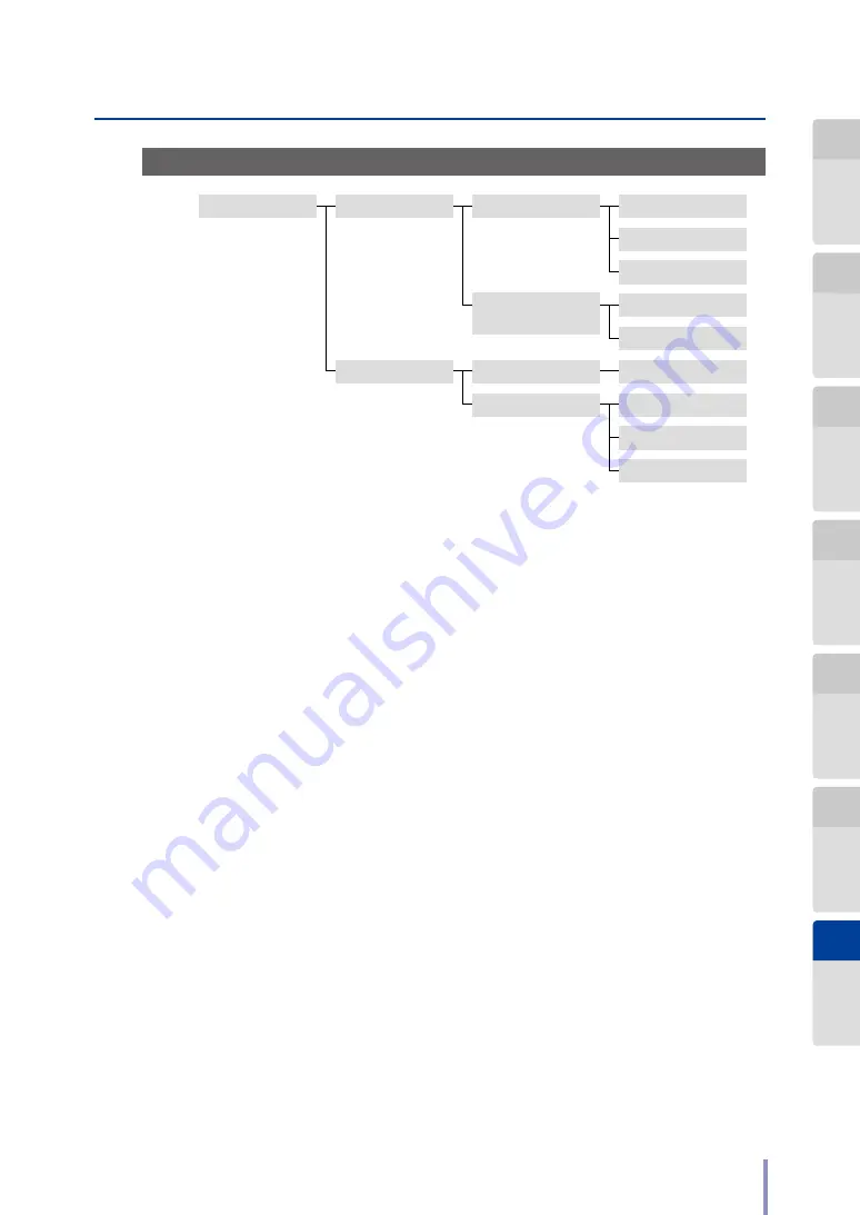 Oki Teriostar LP-1040 Series User Manual Download Page 273