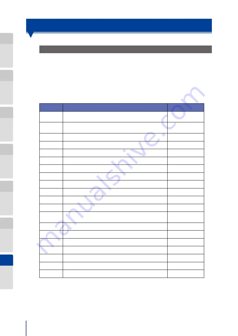 Oki Teriostar LP-1040 Series User Manual Download Page 274