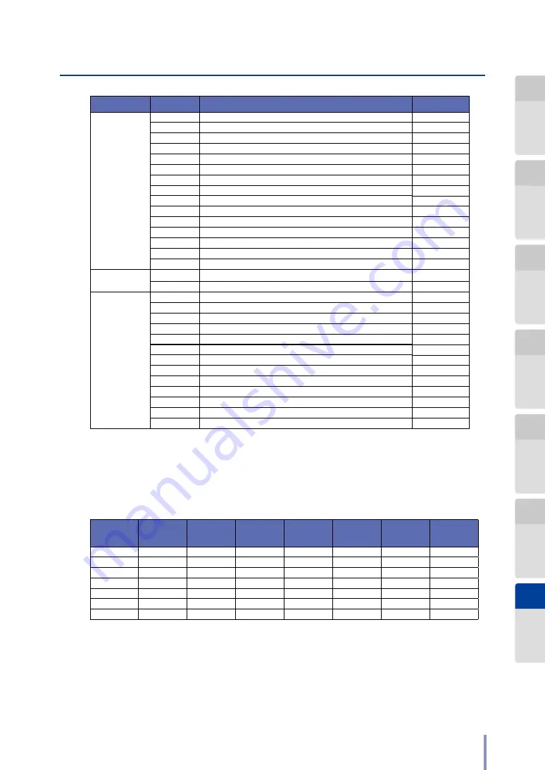 Oki Teriostar LP-1040 Series User Manual Download Page 277