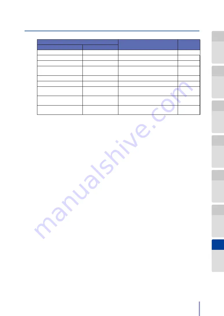 Oki Teriostar LP-1040 Series User Manual Download Page 279