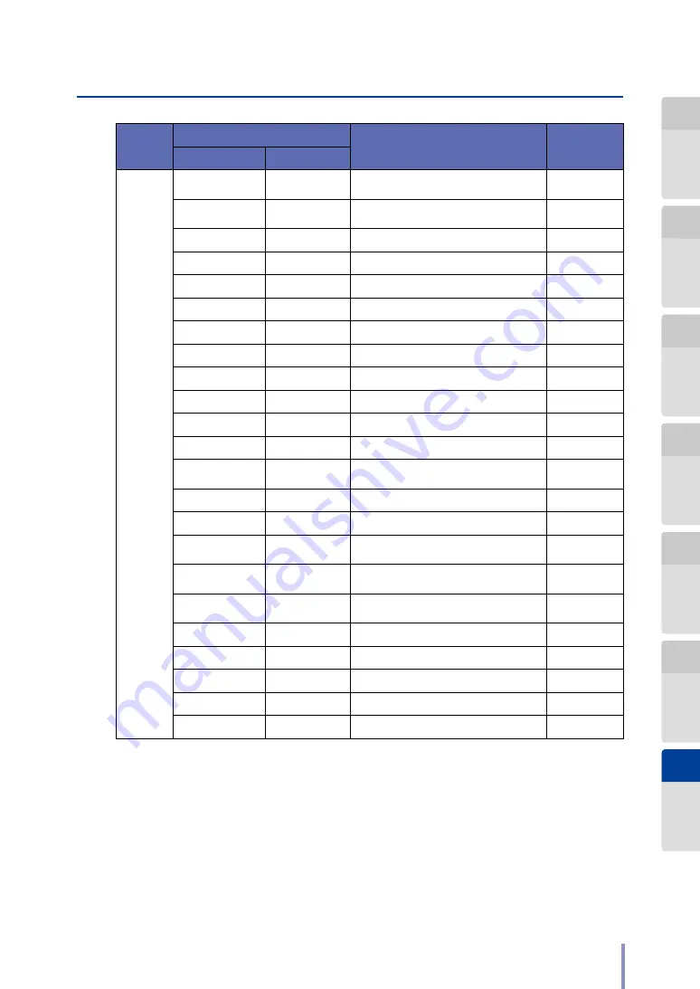 Oki Teriostar LP-1040 Series User Manual Download Page 281